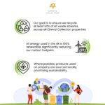 Cheval Collection’s ESG Progress: Elevating from Bronze to Silver Across All Properties